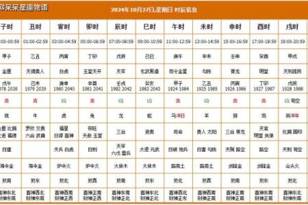 提车黄道吉日2024年9月 本月提车黄道吉日是那几天